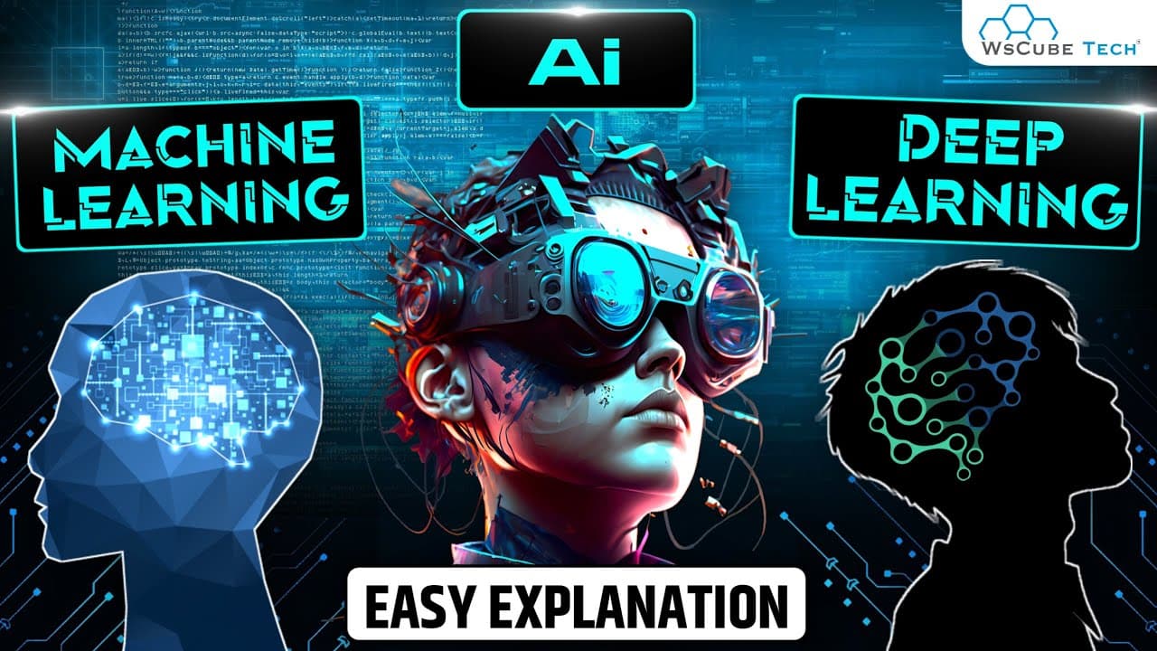 The Difference Between AI, Machine Learning, & Deep Learning — Explained